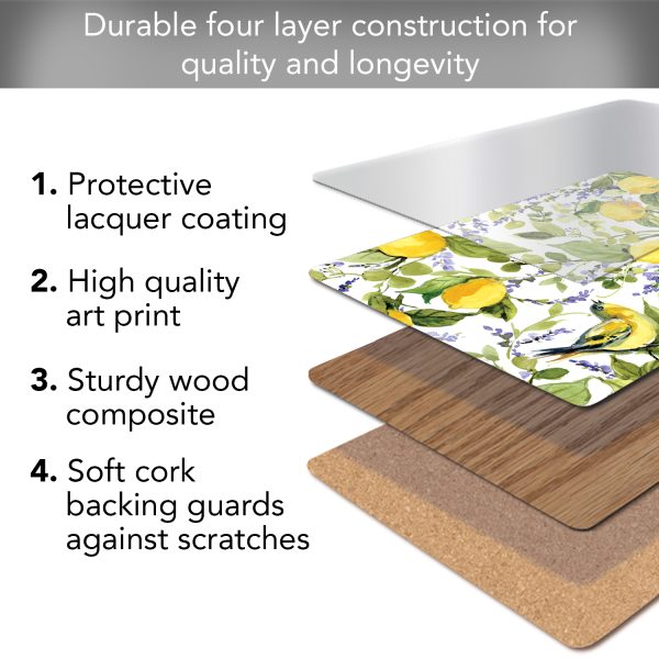 Watercolor Lemons – Hardboard Cork-back Placemats-Set of 4