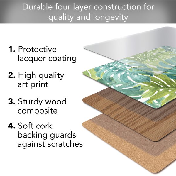 Tropical Green – Hardboard Cork-back Placemats-Boxed Set 4Pk