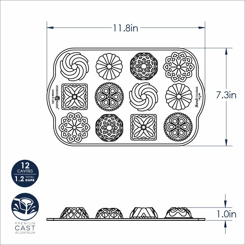 Bundt Charms