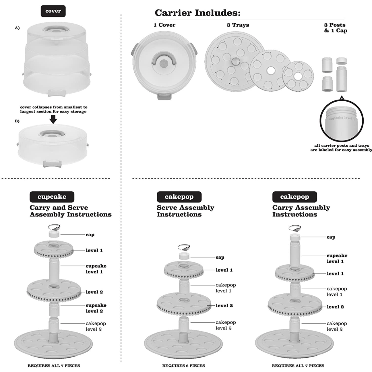 Cupcake and Cake pop Carrier