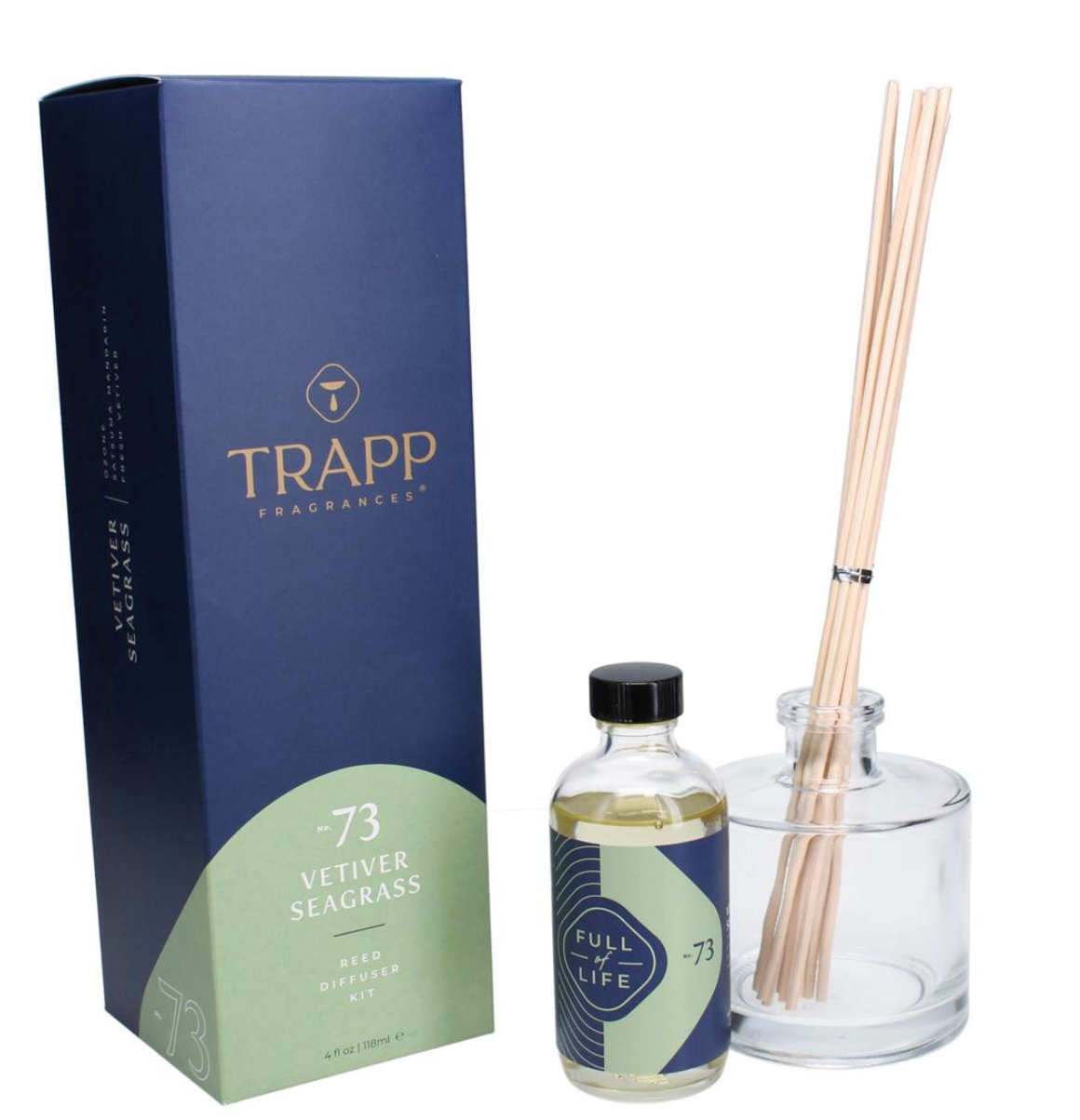 No. 73 Vetiver Seagrass 4 oz. Reed Diffuser Kit